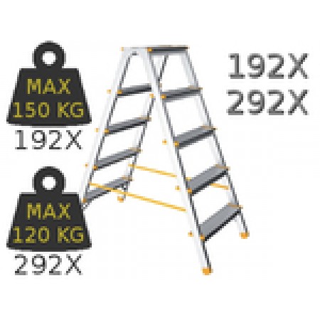  Buitinės dvipusės kopėčios 2,3,4,5,6,7,8 pakopų, max iki 150 kg. | Boltlita - Tvirtinimo detalės ir įrankiai